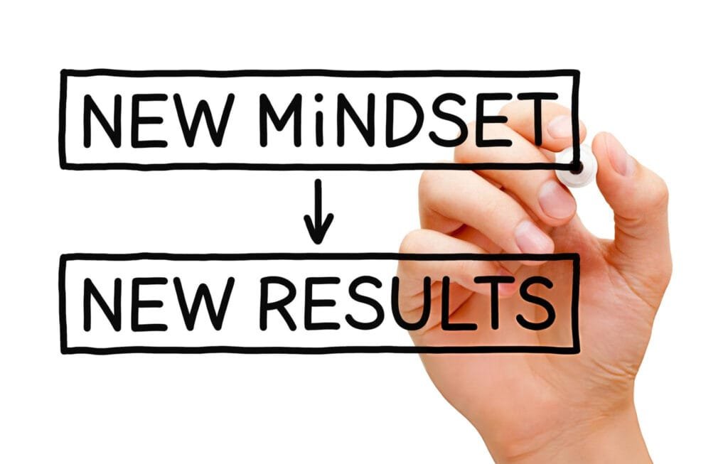 new mindset new results new mindset new results