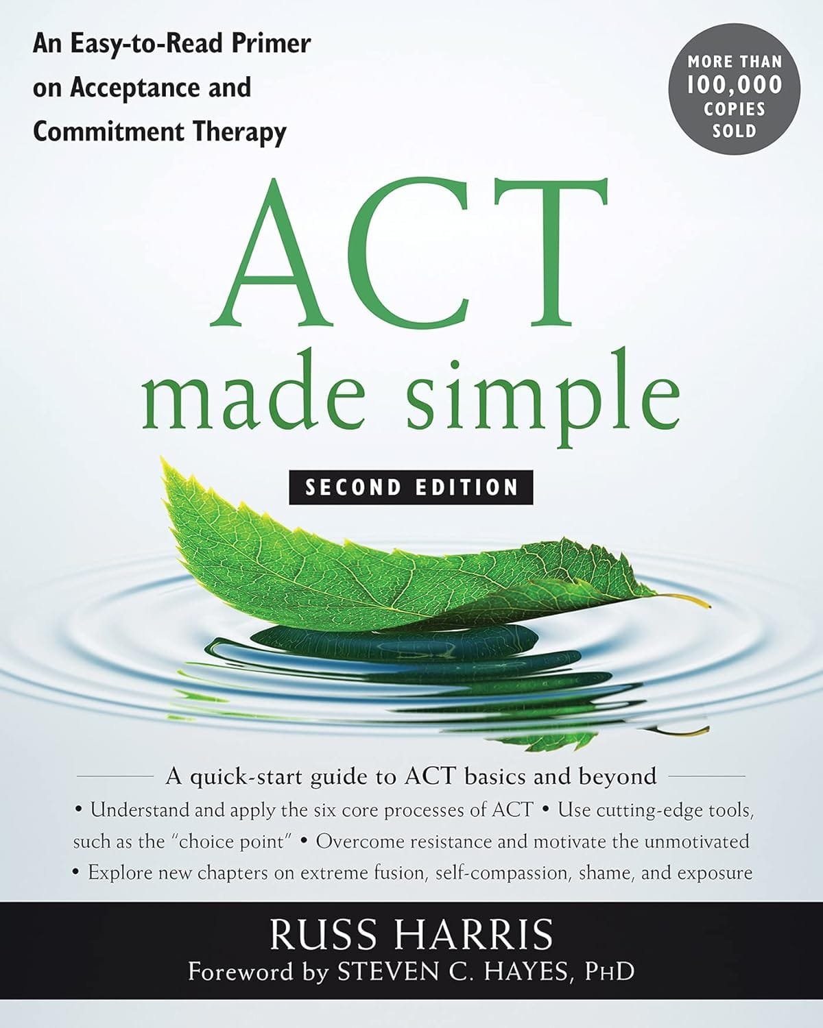 A beginner-friendly introduction to Acceptance and Commitment Therapy (ACT), explaining key concepts like cognitive defusion, mindfulness, values-based living, and psychological flexibility.